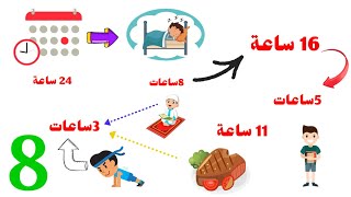 يوم طالب الثانوية العامة ؟! | تنظيم اليوم