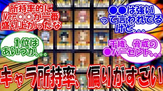 【原神】「キャラ所持率、すごいことになる」に対する旅人の反応【反応集】のサムネイル