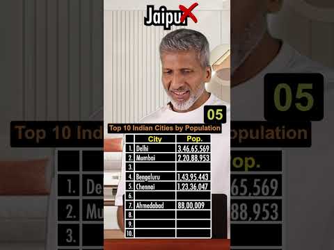 Top 10 Indian