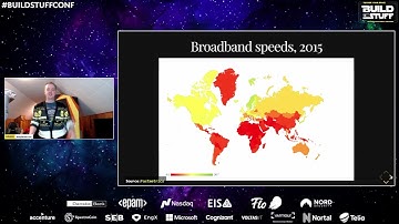 Lemon - Shrink The Web: How To Get Happier By Removing Crap - #BuildStuffconf