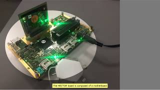 SALWARE : Secure remote activation of an IP core
