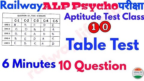 Railway Alp psycho Class-10 #TableTest for Aptitude Test for ability to follow direction type psycho