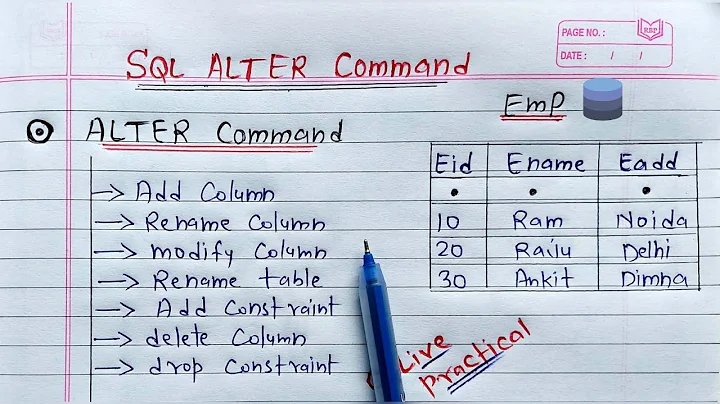 SQL ALTER COMMAND | add, delete, modify and rename column/table in oracle