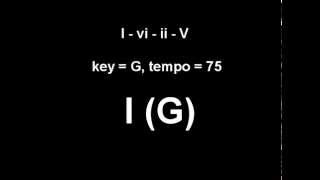 Video thumbnail of "I - vi - ii - V in G. Popular Four Chord Turnarounds"