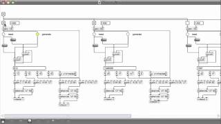 Fibonacci Series Plus Modulo Groove