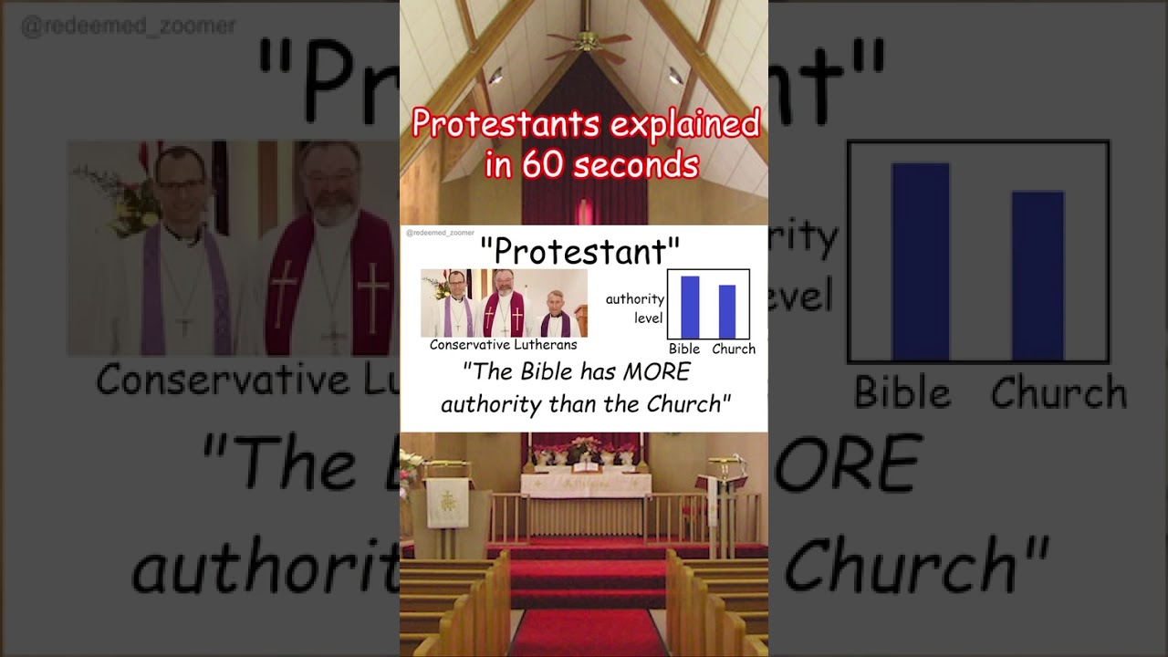 "Protestants" explained in 1 minute
