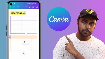 How to insert table in canva docs mobile