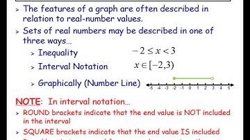 1.1 - Power Functions (Interval Notation)