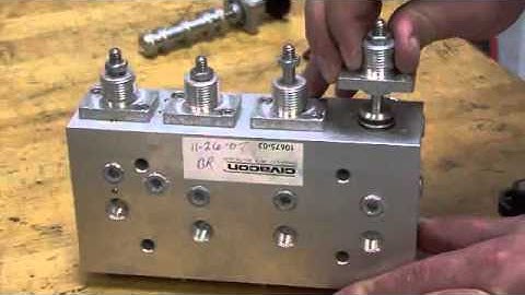 CCP CivaControl Maintenance Video