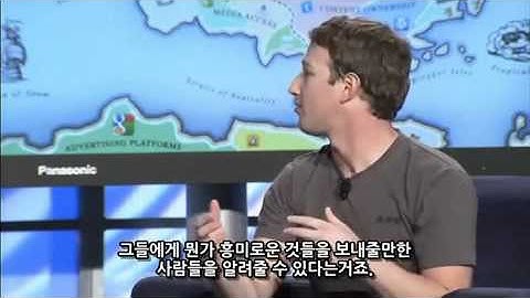 Mark Zuckerberg Web 2.0 Summit 2010