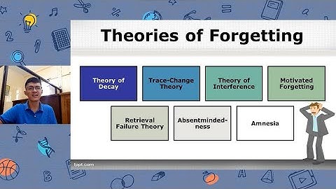 Theories of Forgetting | Education Psychology | Sir Ian