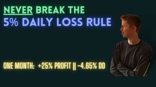 My Prop Manager EA Helped Me Profit 24% in 30 Days