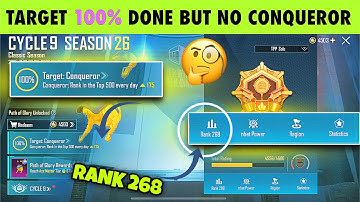🇮🇳DAY 10 : 😳100% TARGET REACHED STILL NOT GETTING CONQUEROR⁉️. SOLO CONQUEROR BEST TIPS & TRICKS✅