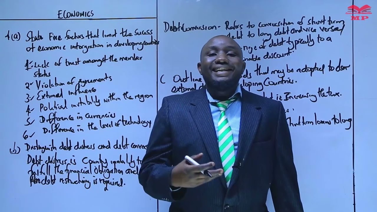 Method used to clear External debts