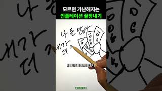 모르면 가난해지는 인플레이션 끝장내기 - 1분 경제 용어 상식 ep.22 인플레이션