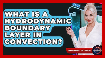 What Is A Hydrodynamic Boundary Layer In Convection? - Thermodynamics For Everyone