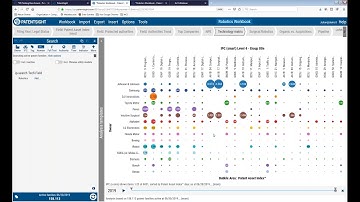 Exploring the Patent Landscape for Robotics - Webinar Preview