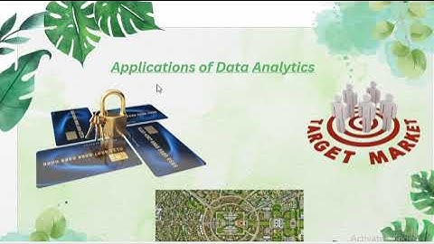 "Turning raw data into powerful business insights — watch the demo!" #powerbitips #dataanlysis.