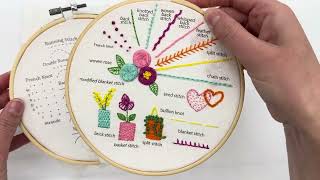 Exclusive I’ll explain the different types of stitches Profile