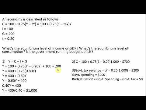 Video: How To Find Equilibrium Income