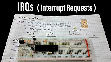IRQ Pins Interrupt Requests Demo