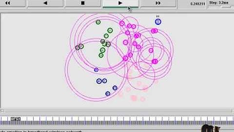 Enhanced Distance and Location Estimation for Broadband Wireless Networks