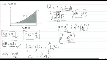 Centroids by Integration, Problem Set 1