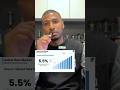 Global rum market is worth $20 billion #rum #economics #shorts #valuation #global
