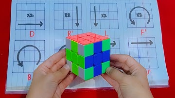 How to make "Four Crosses" pattern on 3x3 rubik