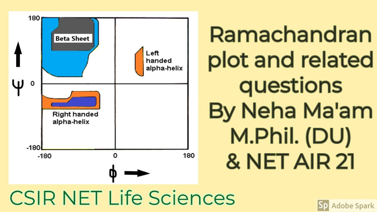 jmol ramachandran plot