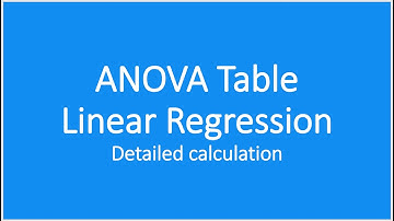 ANOVA Table| Linear Regression| Quantitative Methods