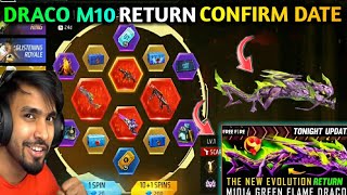 DRACO M1014 RETURN CONFIRM DATE| EVO M10 RETURN EVENT|COBRA MP40 RETURN|GREEN FLAME DRACO M10 RETURN