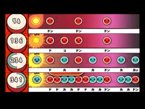 【太鼓の達人 CS6】恋のマイアヒ【全難易度同時再生】