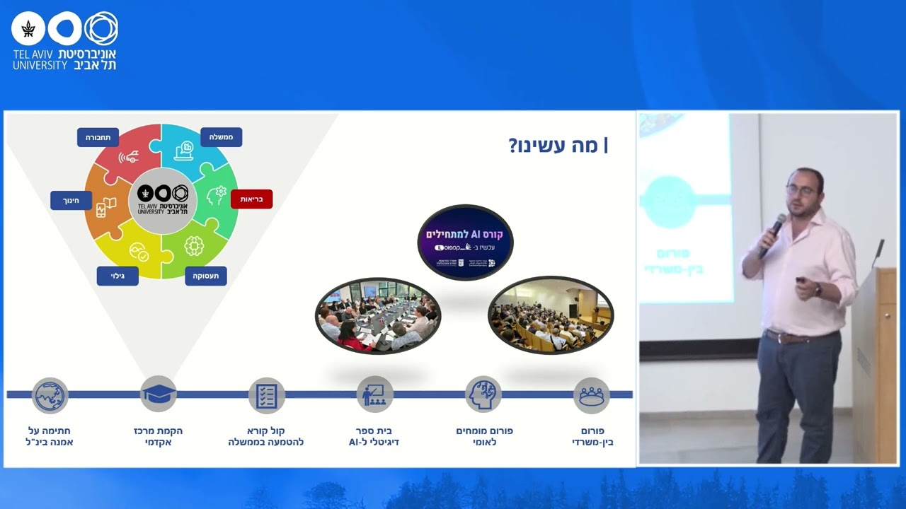 אסדרת בינה מלאכותית ככלי להאצת הטמעה ברפואה: מר יוסף גדליהו, משרד החדשנות, המדע והטכנולוגיה - מאי 2025