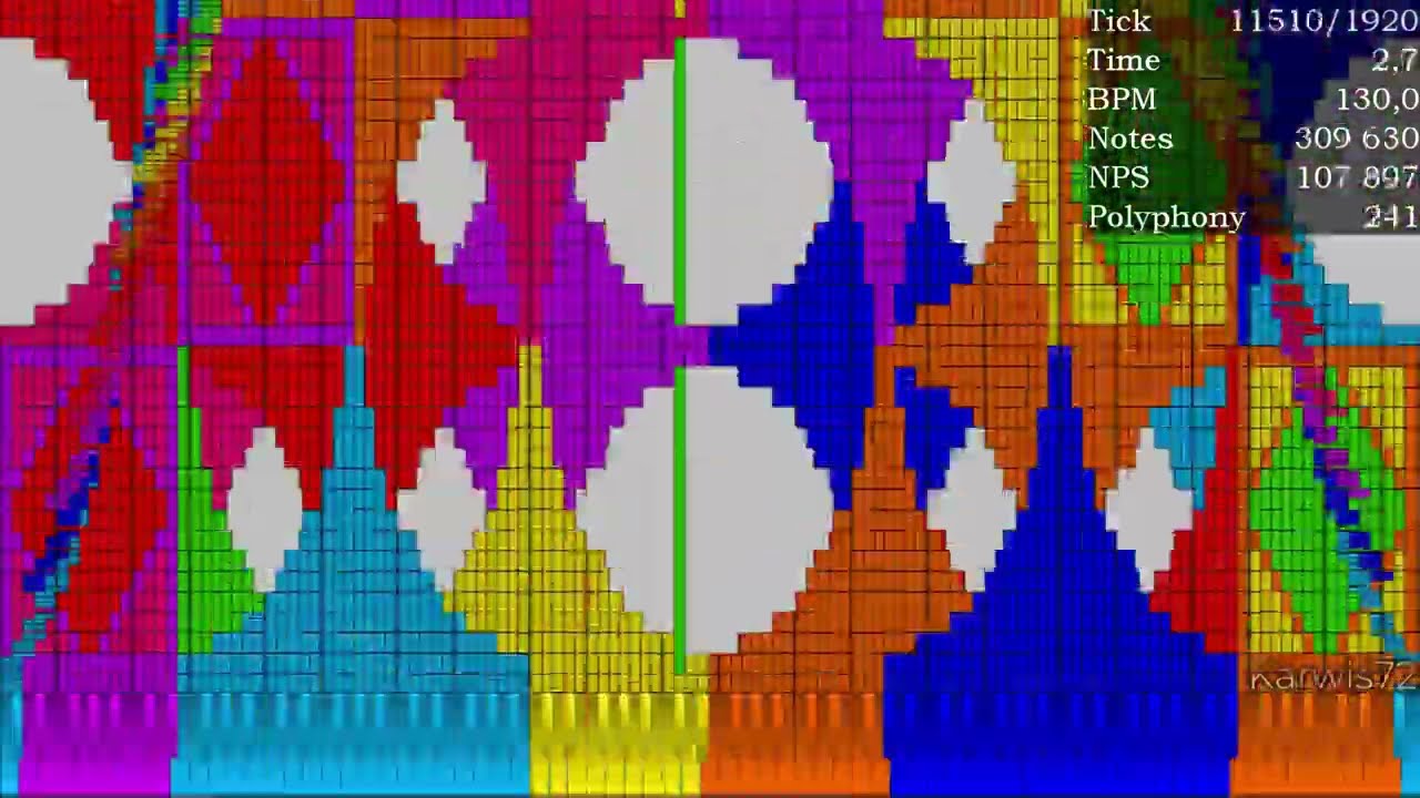 [Black MIDI] Funky Stars - 31 Million