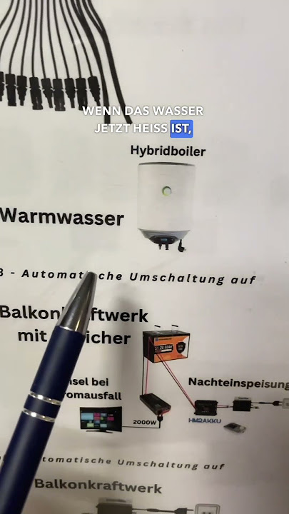 Balkonkraftwerk ➡️ bequem die Autobatterie zu Hause laden