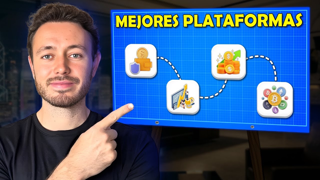 He Probado 20 Plataformas de Inversión: Estas son las Mejores