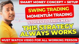 this strategy always work in swing trading and momentum trading || smart money concept