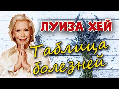 Video: Психосоматика: 20 пайдалуу ырастоо