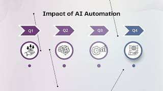 AI Task Automation Ecosystems | The Future of Intelligent Business Workflows