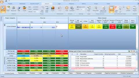 Acumen Fuse Tutorial Analysis 1   Pinpointing Open Ended Logic
