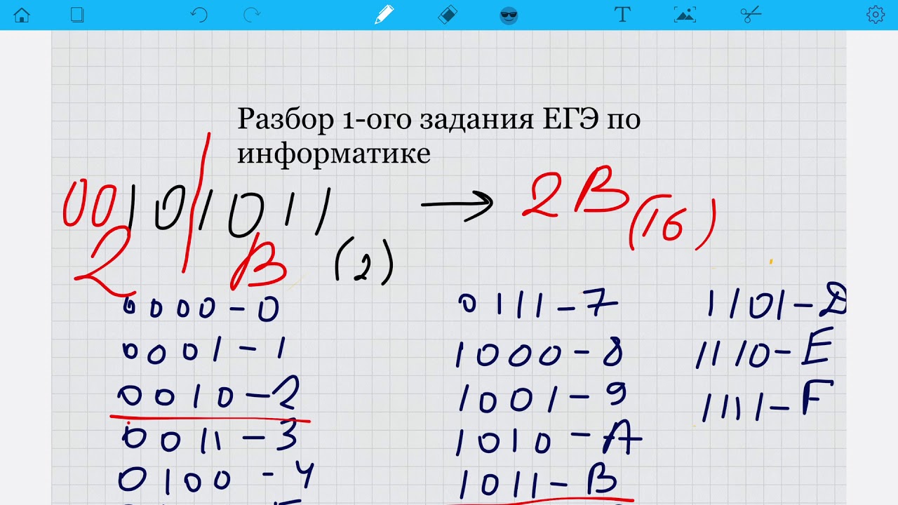 Разбор егэ информатика 22. ЕГЭ по информатике 1 задание разбор. ЕГЭ по информатике решение 1 номера. Разбор 1 задания ОГЭ инфатика. Решение 1 задания ЕГЭ Информатика.