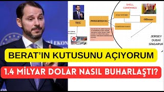 Download Lagu 1.4 milyar dolar nasıl buharlaştı? Barzani ile ortaklık nasıl kuruldu? MP3 Download Lagu 1.4 milyar dolar nasıl buharlaştı? Barzani ile ortaklık nasıl kuruldu? MP3