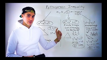 Pythagorean Inequality to Classify Triangles - MPM2D Grade 10 Math (Ontario, Canada)