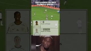 Roger Guedes vai buscar o Jô 🏟️