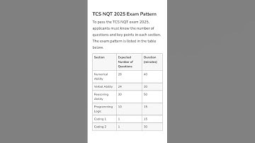 TCS NQT SYLLABUS #TCSNQT2025 #tcsnqt #tcsinterview #tcsrecruitment #tcsnqtpreparation #tcsnqtscore
