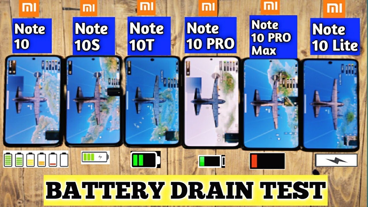Redmi Note 10 Pro vs Note 10 vs Note 10S vs Note 10T vs Note 10 Lite |  Battery Drain Test |