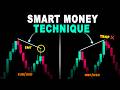 This SMT Trick Gives High Probability Trades (Step-by-Step)