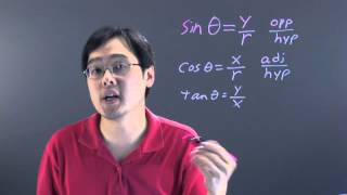 Math Vocabulary Terms For Trigonometry