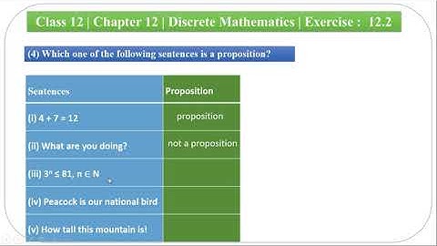 Class 12 Maths | Chapter 12 | Discrete Mathematics| Exercise:  12.2 | Q.no: 4